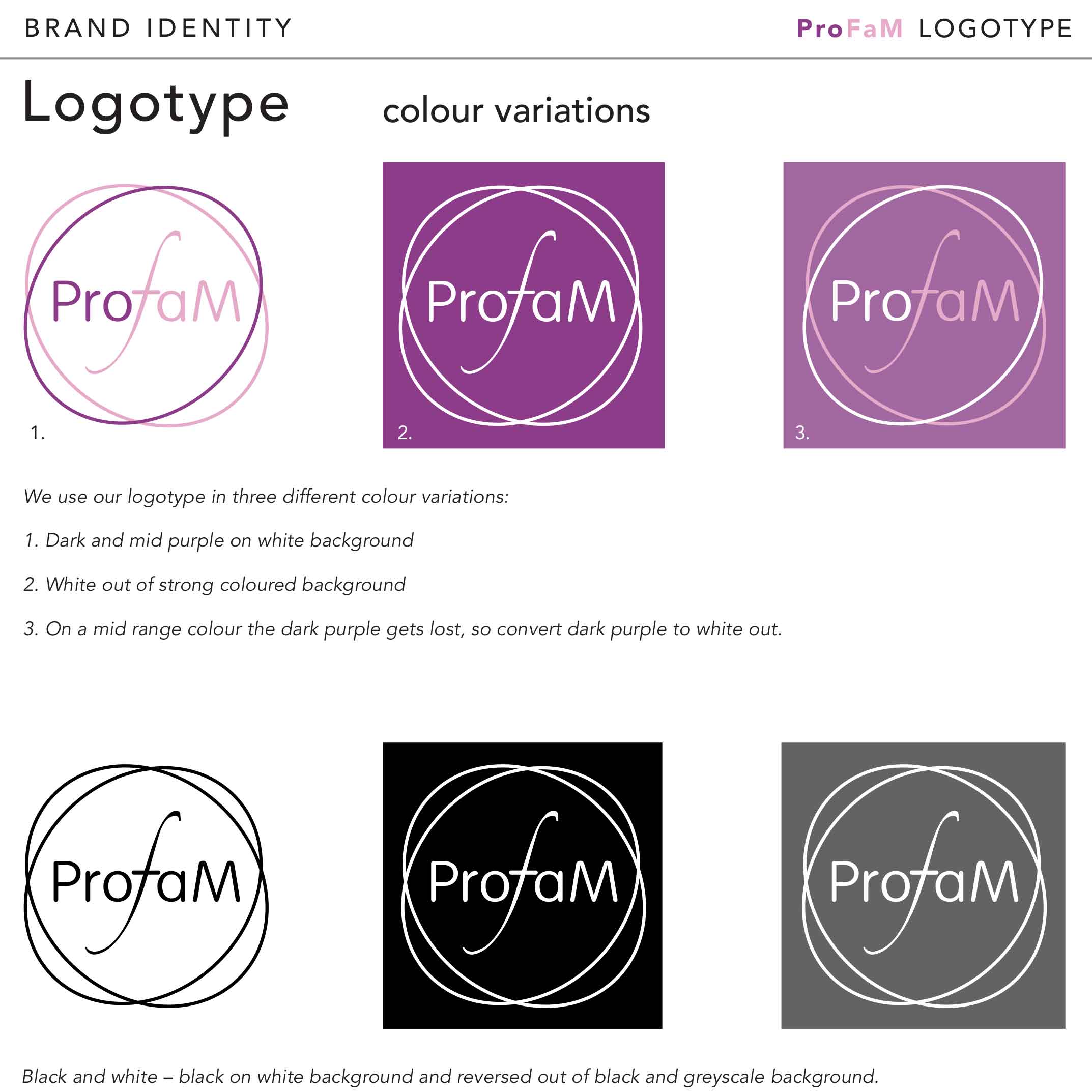 profam seo, website, design case study in london