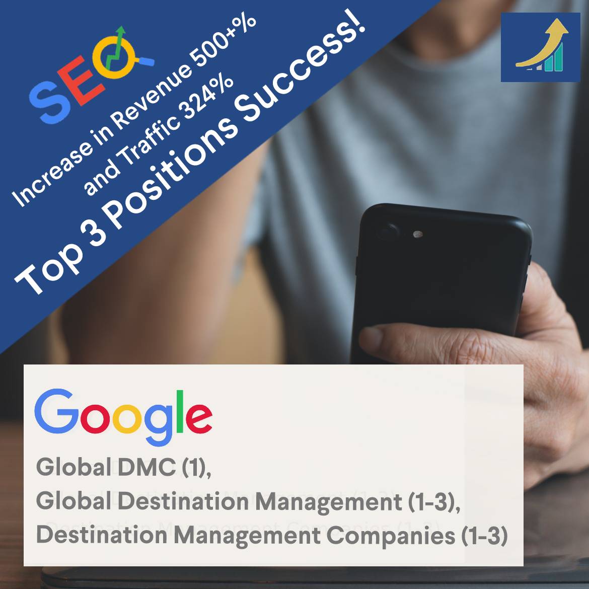 seo digitial marketing agency travel client